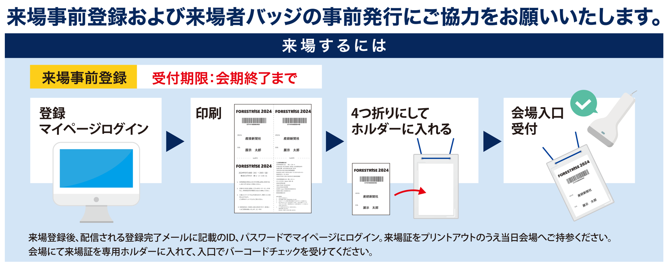 登録方法